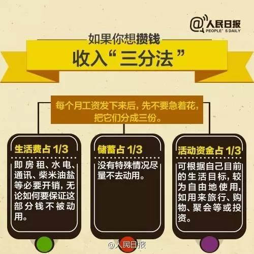 無論你的月收入多少，一定記得分成 3 份！