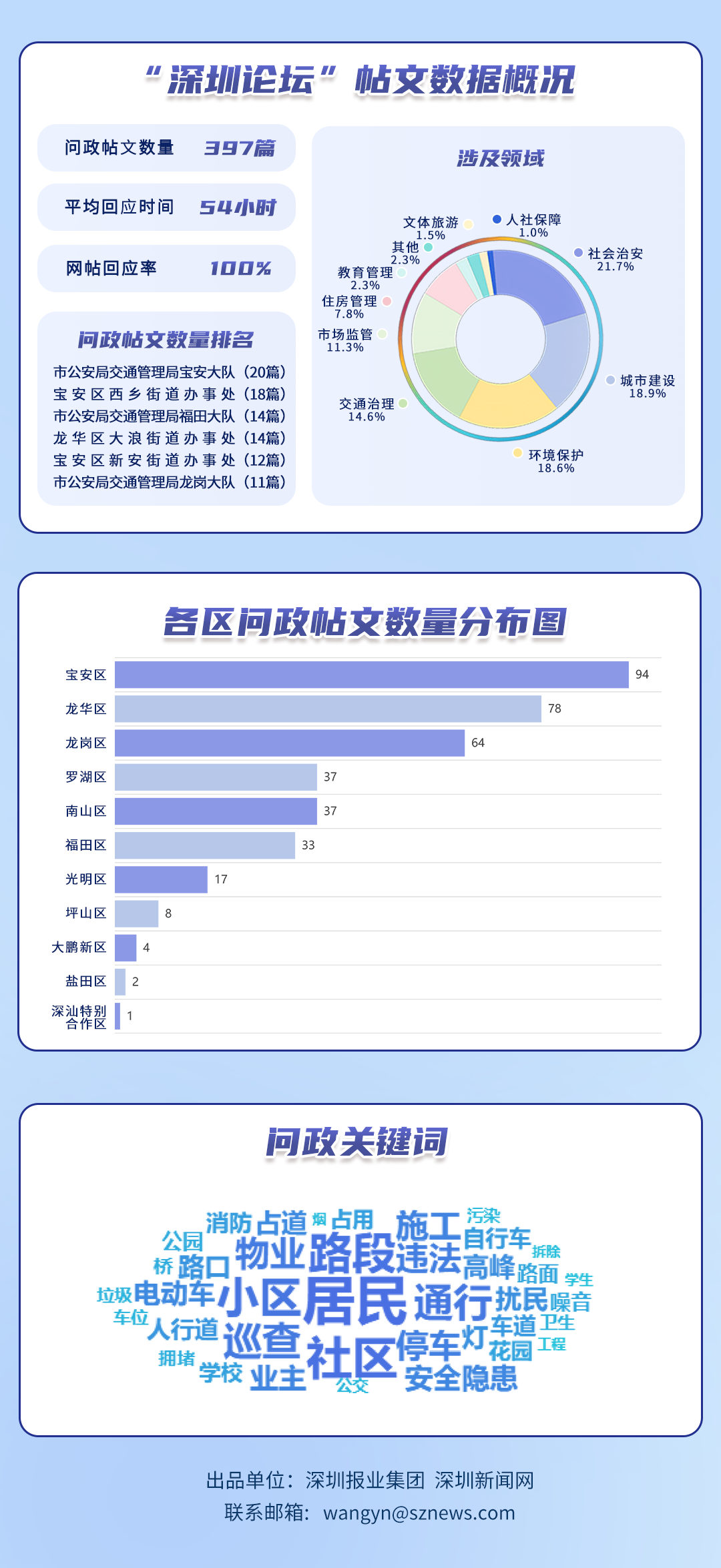 37970433d20371a12ea0def6b552e00b.png 37970433d20371a12ea0def6b552e00b.png