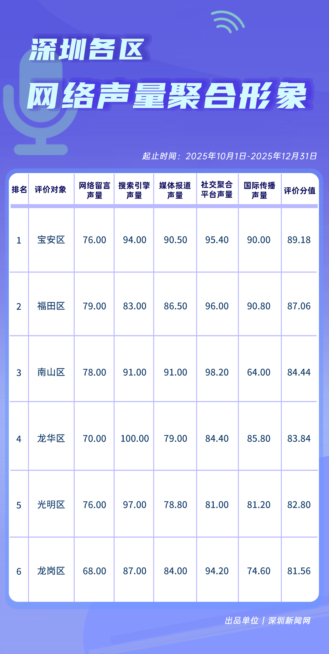 a62f51a2ef06a4b1f934340e033a3f2e.png a62f51a2ef06a4b1f934340e033a3f2e.png